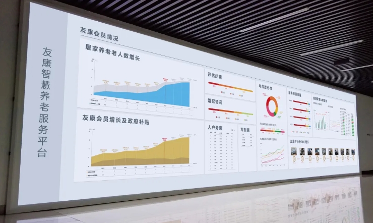 上海伯谦物业积极响应号召：物业跨界做养老！闵行正在试点→
