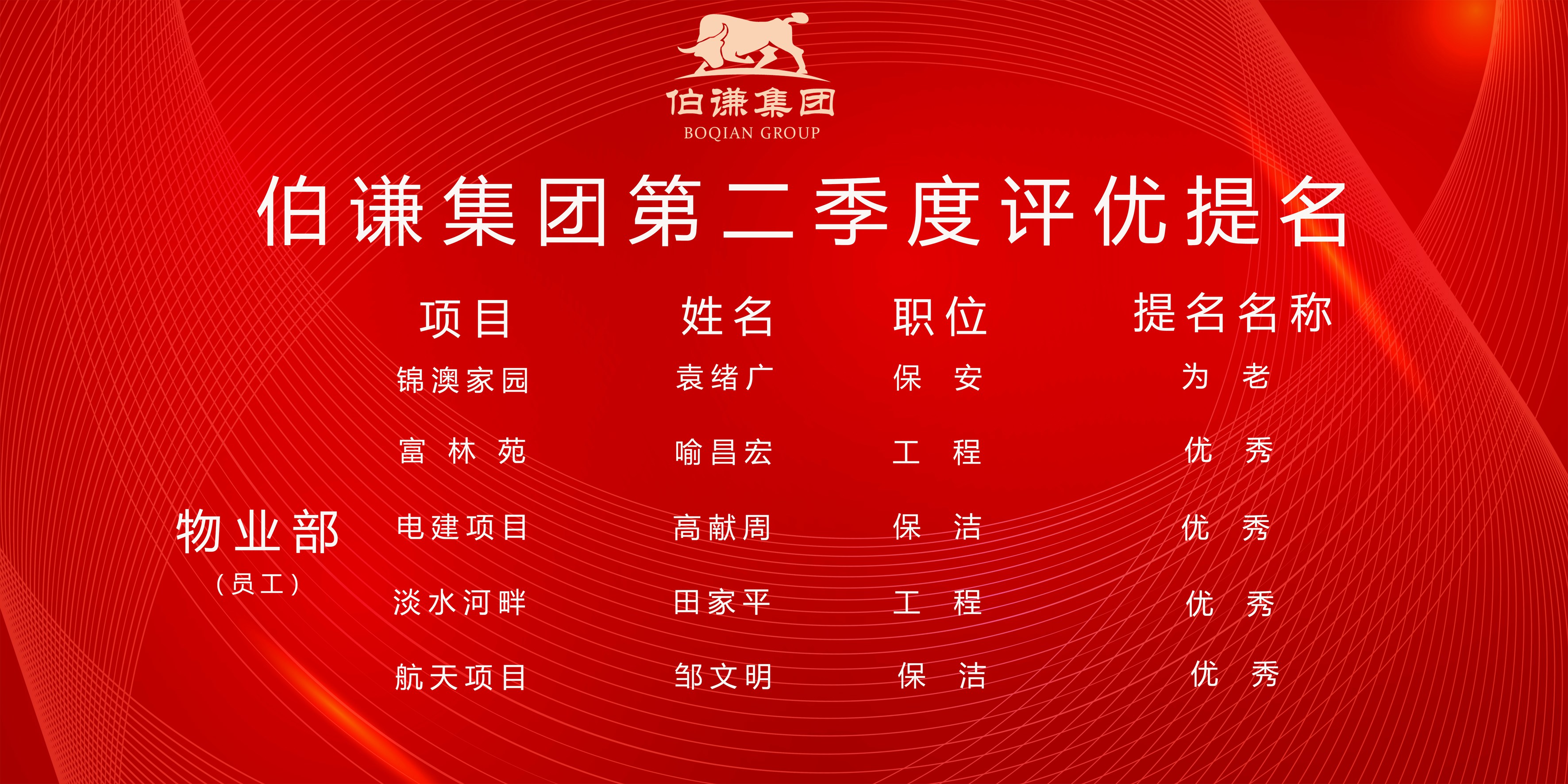 上海物业管理公司,物业服务,物业服务公司,上海物业外包_上海物业管理_上海物业承包_上海物业管理公司_物业管理.jpg
